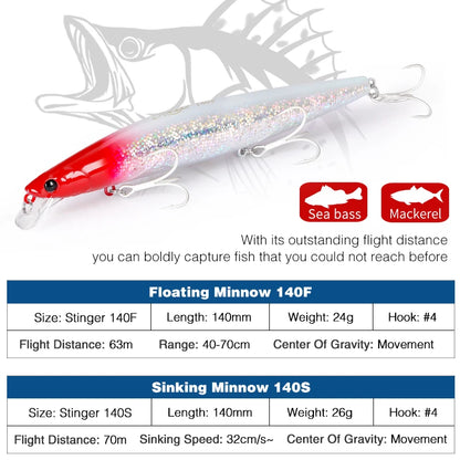 Fishing Lure STINGER 140F