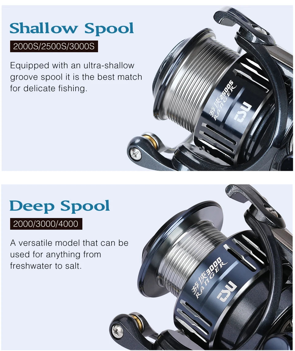 Spinning Fishing Reel RANGER