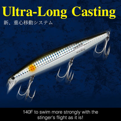 Fishing Lure STINGER 140F