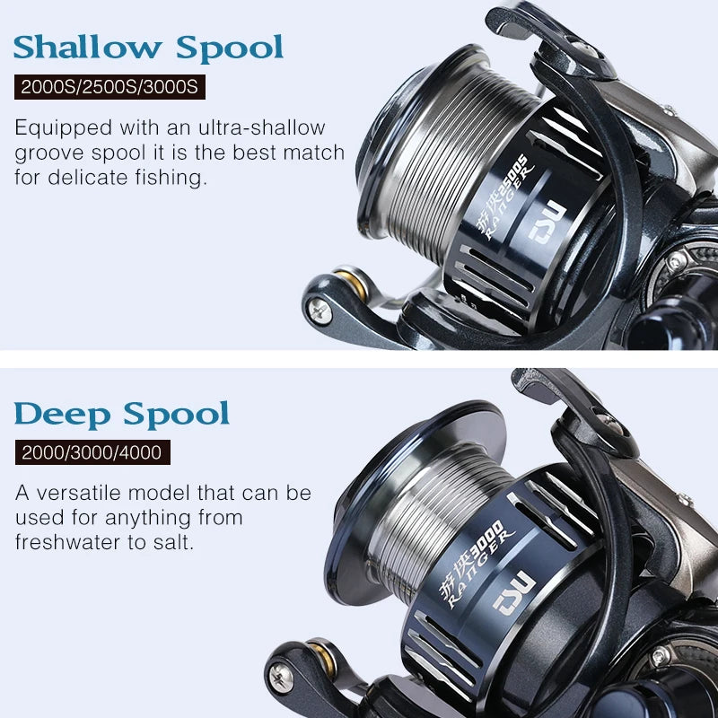 Spinning Fishing Reel RANGER