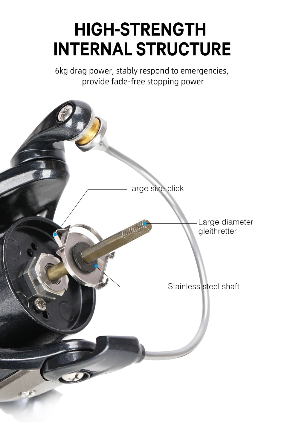 Spinning Fishing Reel RANGER